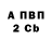 Амфетамин 97% Blood Shark